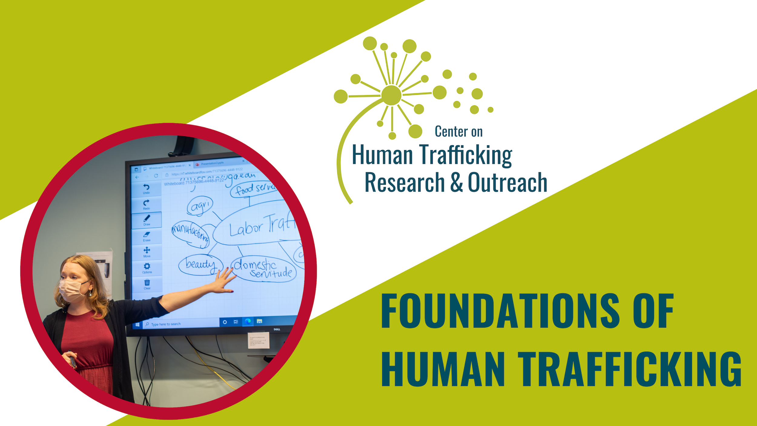 foundations of human trafficking